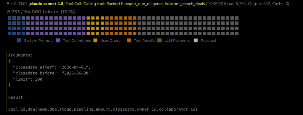 Conversation Details: expanded tool call with context window grid below header