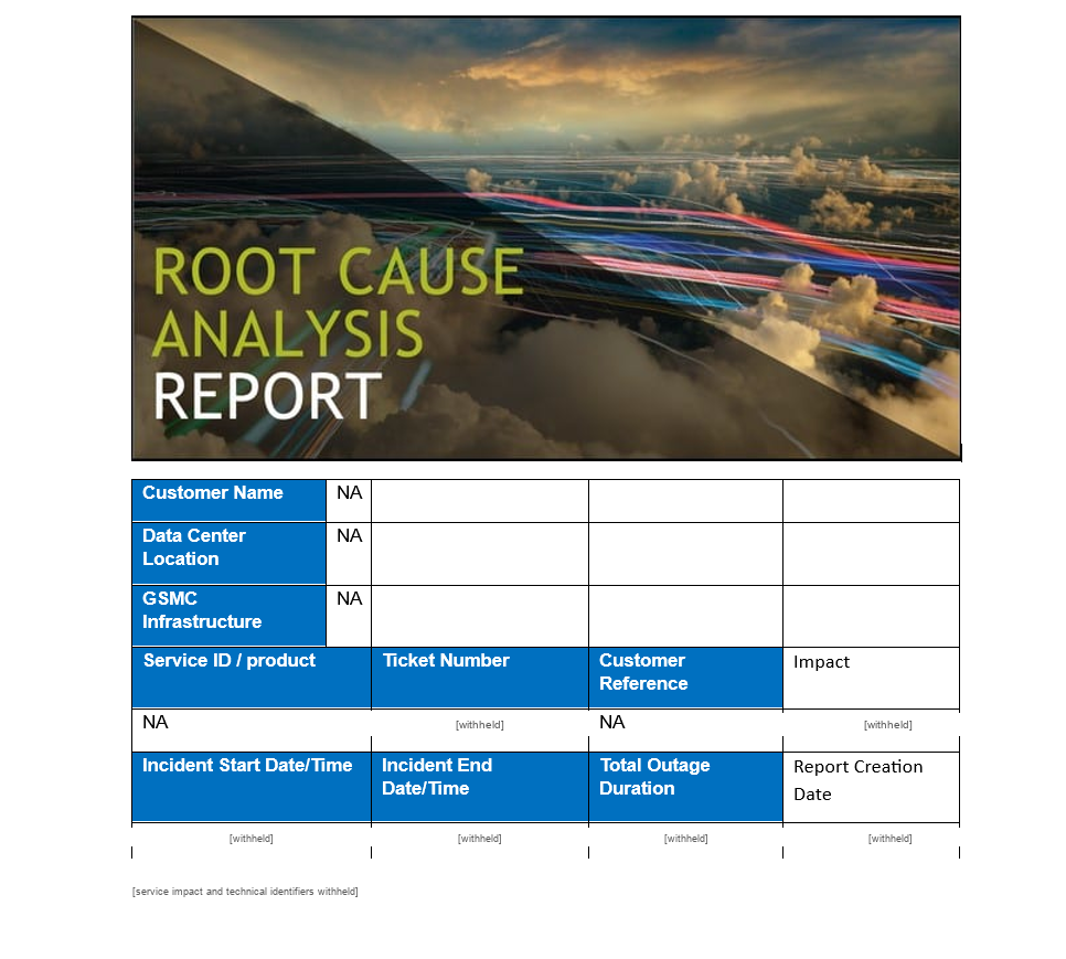 Example RCA report document produced from HTML in Fabaio (anonymized sample)