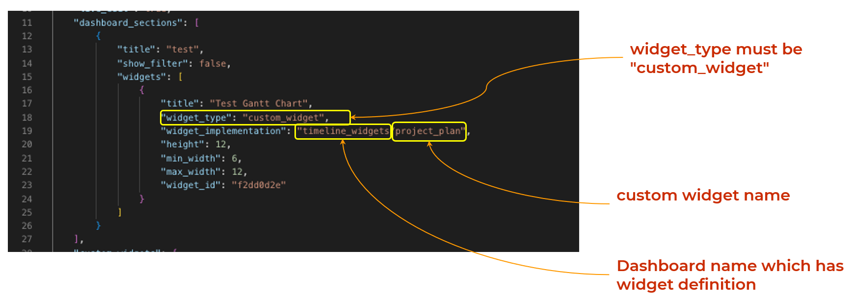 Gantt Chart Example5