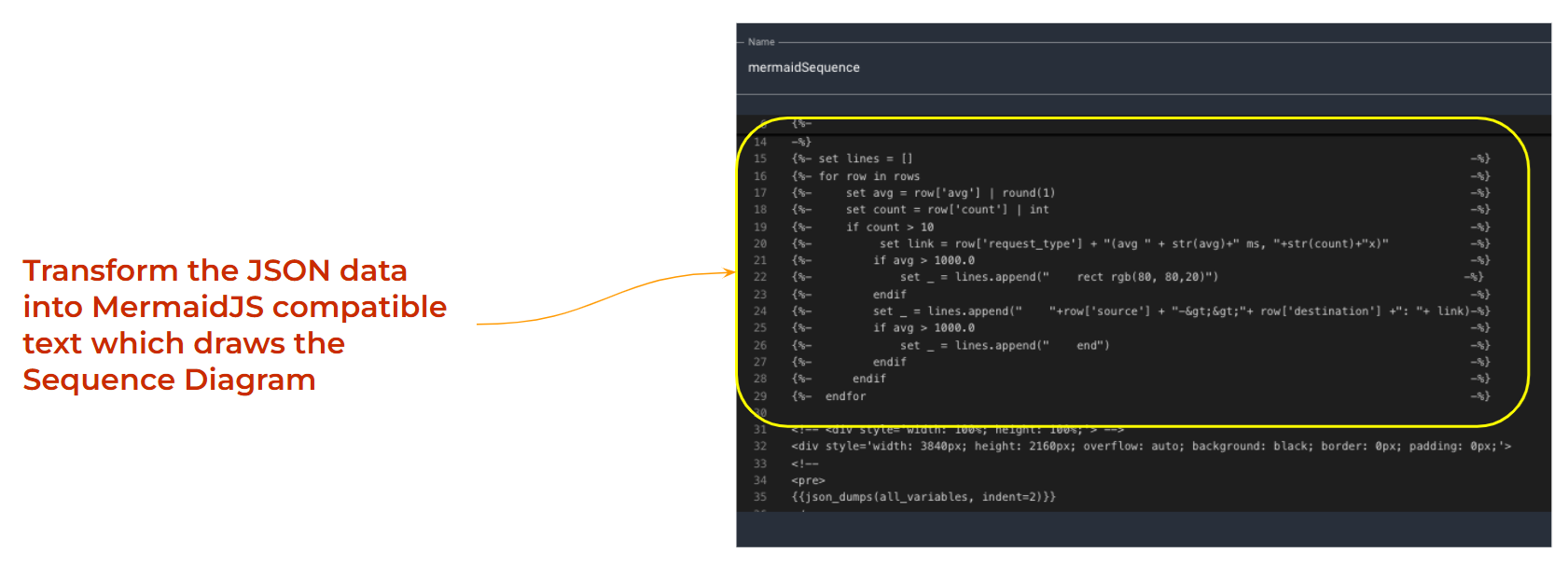 Mermaidjs Compatible