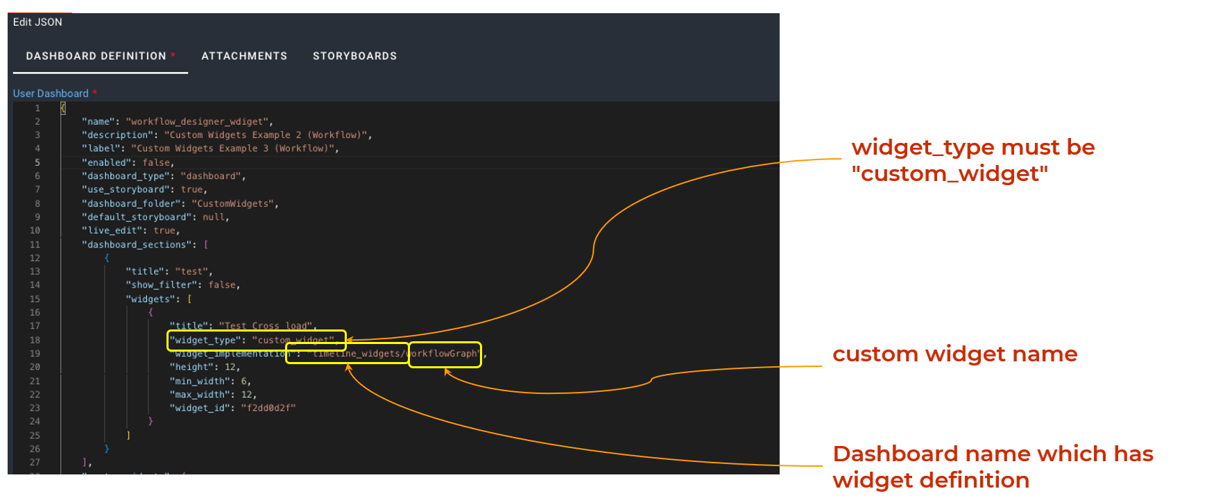 Workflow Designer
