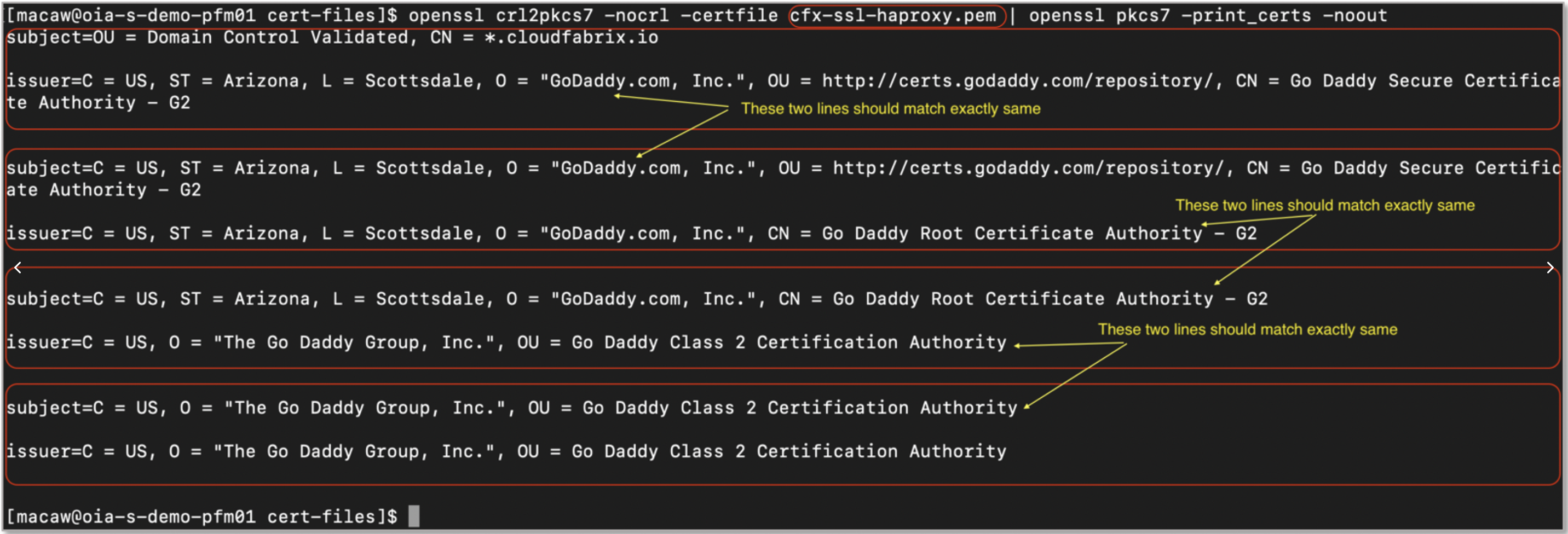 CFX-SSL-Cert4