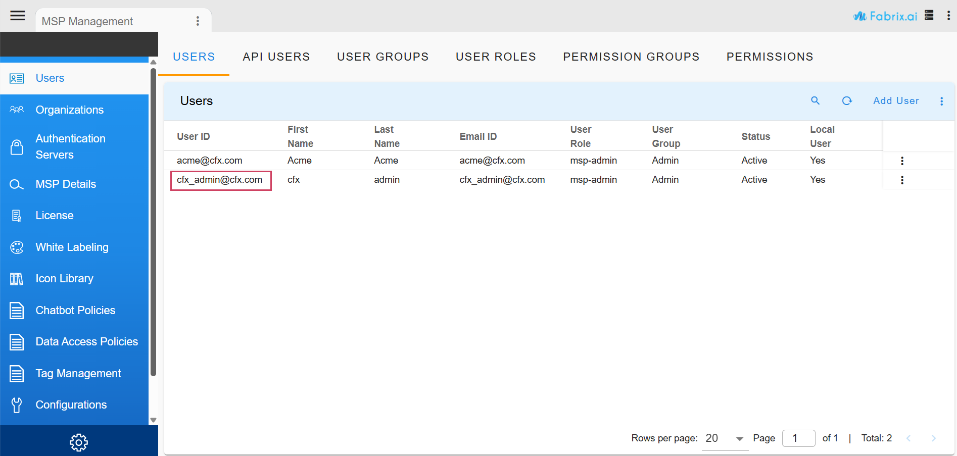 Added User