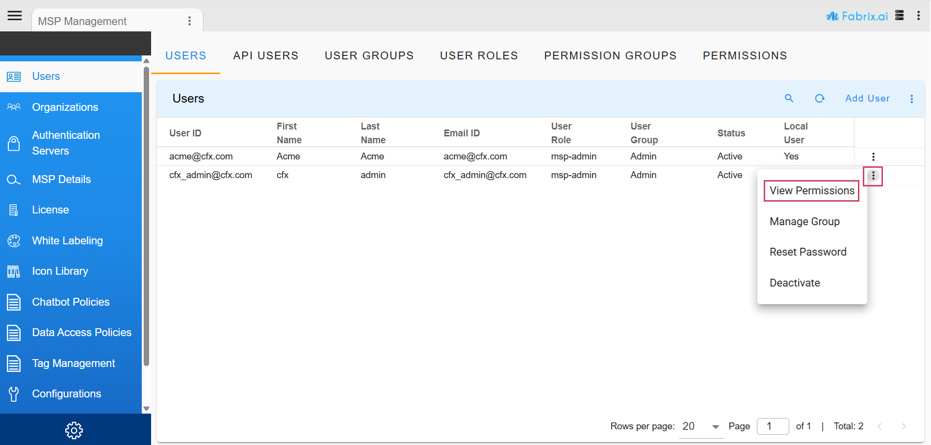 View Permissions